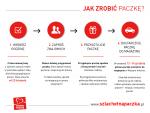 jak_zrobi_paczk_2014