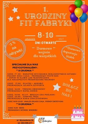 fit fabryka